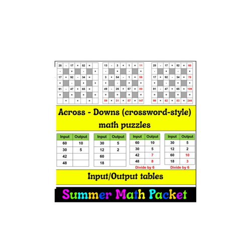 2nd Grade End-of-Year Math Packet | No-Prep Worksheets & Summer Review Activities