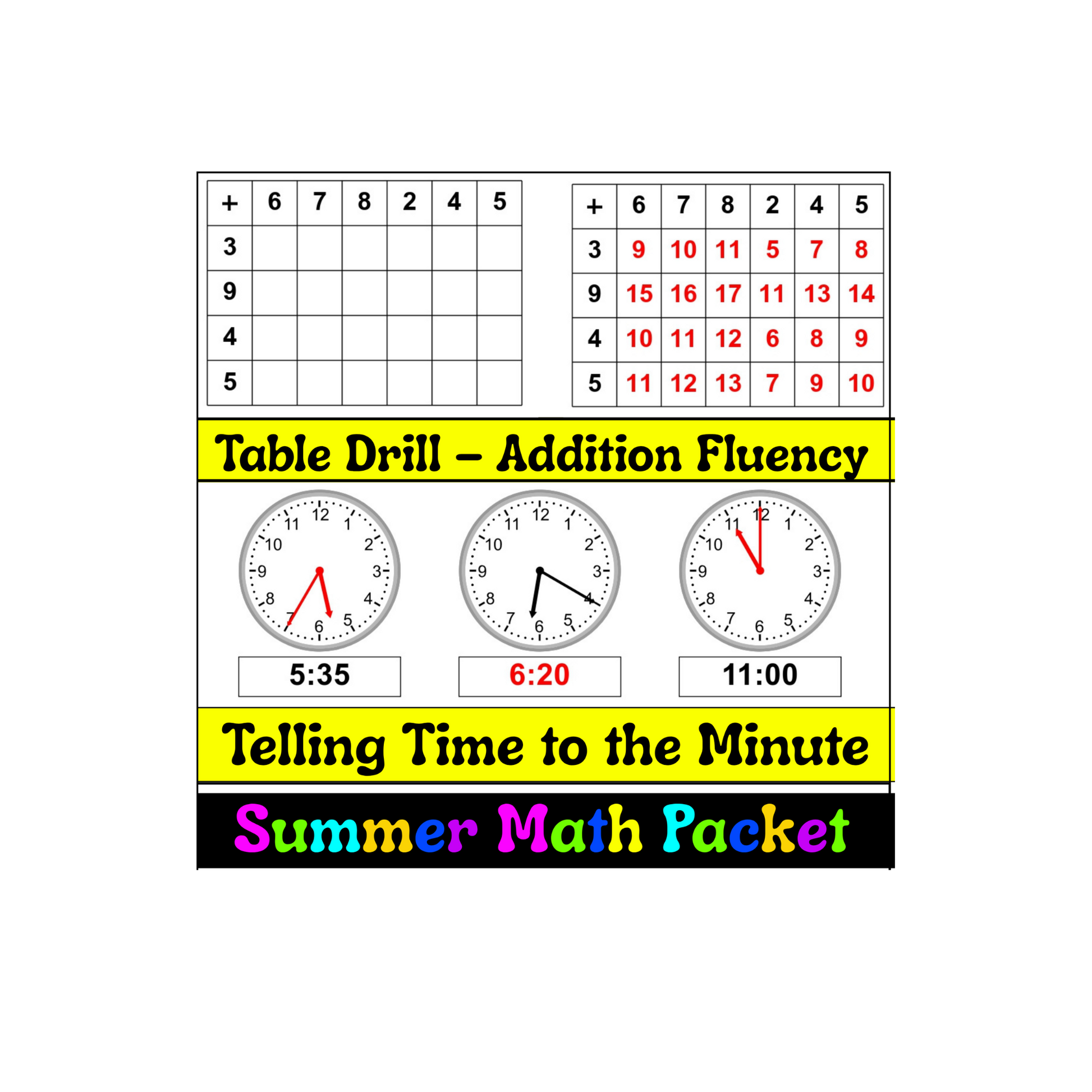 1st Grade End of the Year Math Packet | No Prep Worksheets & Summer Review