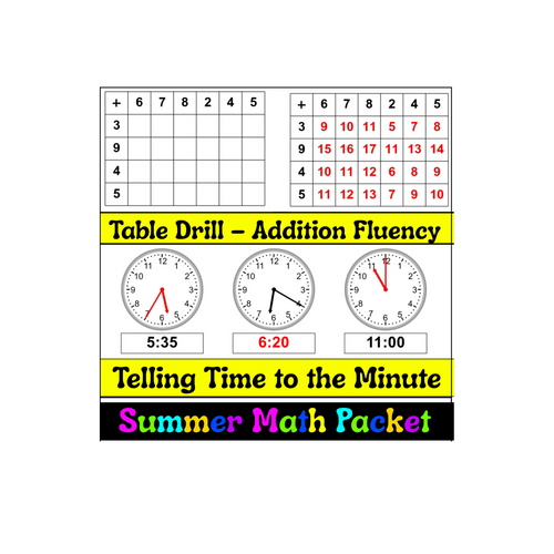 1st Grade End of the Year Math Packet | No Prep Worksheets & Summer Review